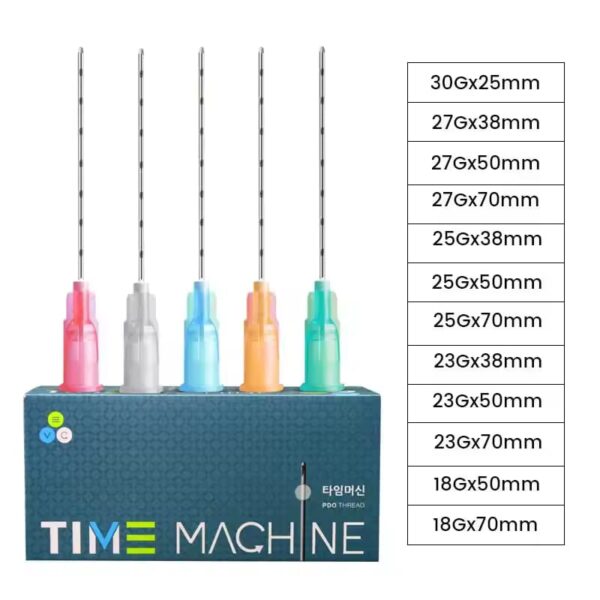 Disposable Micro Cannula
